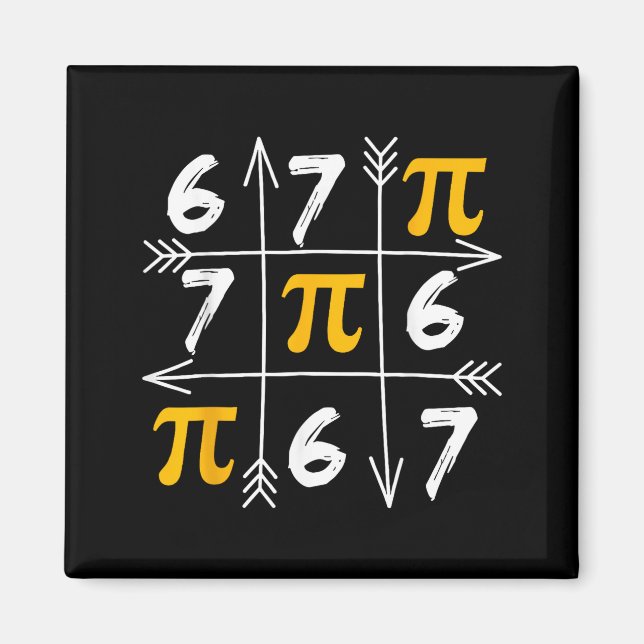 Funny 67 six seven day 3.14 math meme number humou magnet (Front)