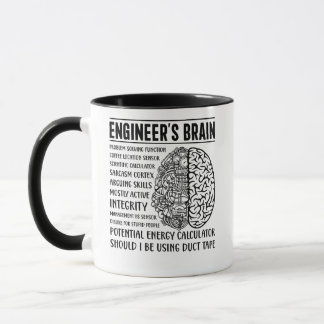 Funny Aerospace Engineer Mug