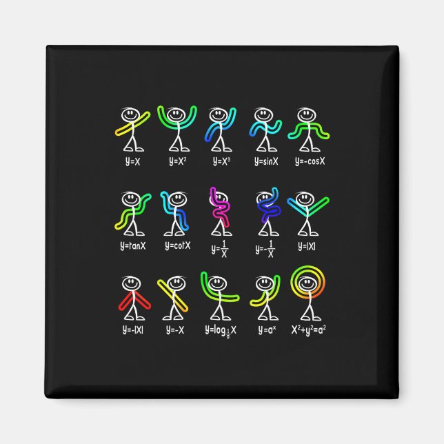 Funny Algebra Dance Function Math Teacher Geek Gif Magnet (Front)