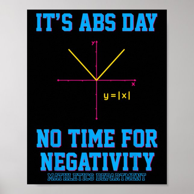 Funny Algebra Its Abs Day Math Teacher Mathematics Poster (Front)
