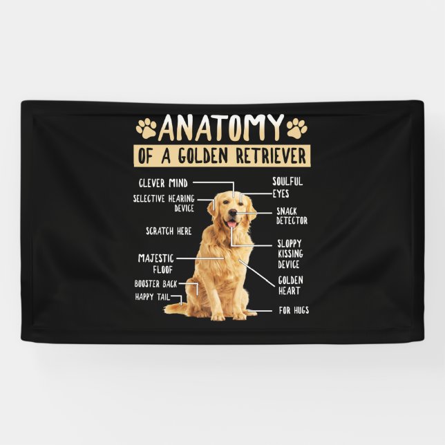 Funny Anatomy Golden Retriever Dog Lover Gift Banner (Horizontal)