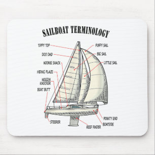 Funny And Completely Wrong Sailboat Terminology Mouse Pad