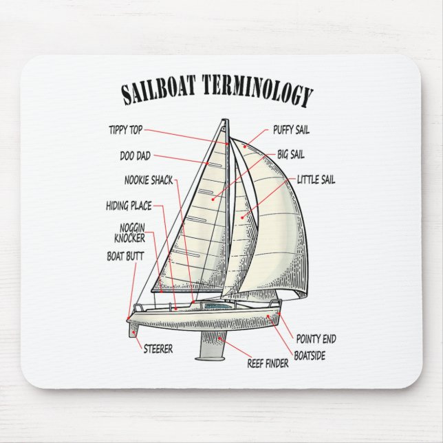 Funny And Completely Wrong Sailboat Terminology  Mouse Pad (Front)