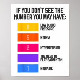 Funny And Humorous Badminton Memes Shuttle Birdie  Poster