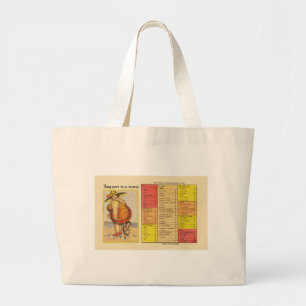 Funny Antique Couple on Beach Oddity Large Tote Bag