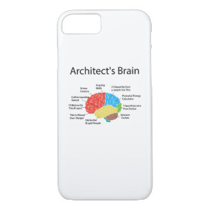 Funny Architect's Brain Architecture Students Gift Case-Mate iPhone Case