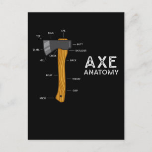 Funny Axe Humour Hatchet Woodworking Axe Throwing Postcard
