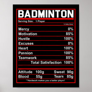 Funny Badminton Nutrition Facts Shuttle  Poster