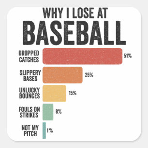 Funny Baseball Sport Why I Lose At Baseball Retro Square Sticker