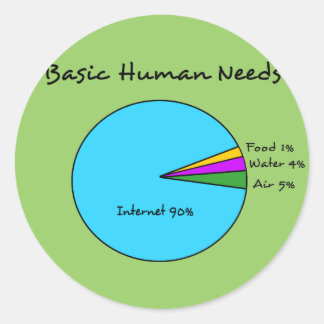 Funny Basic Human Needs (90% Internet) Classic Round Sticker