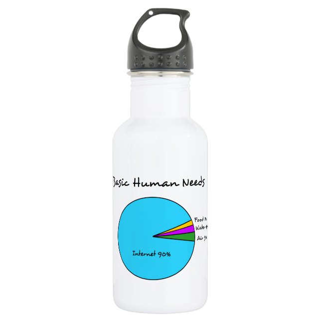 Funny Basic Human Needs for computer enthusiasts 532 Ml Water Bottle (Front)