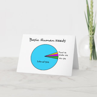 Funny Basic Human Needs for computer enthusiasts Card