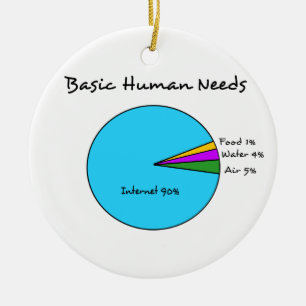 Funny Basic Human Needs for computer enthusiasts Ceramic Tree Decoration