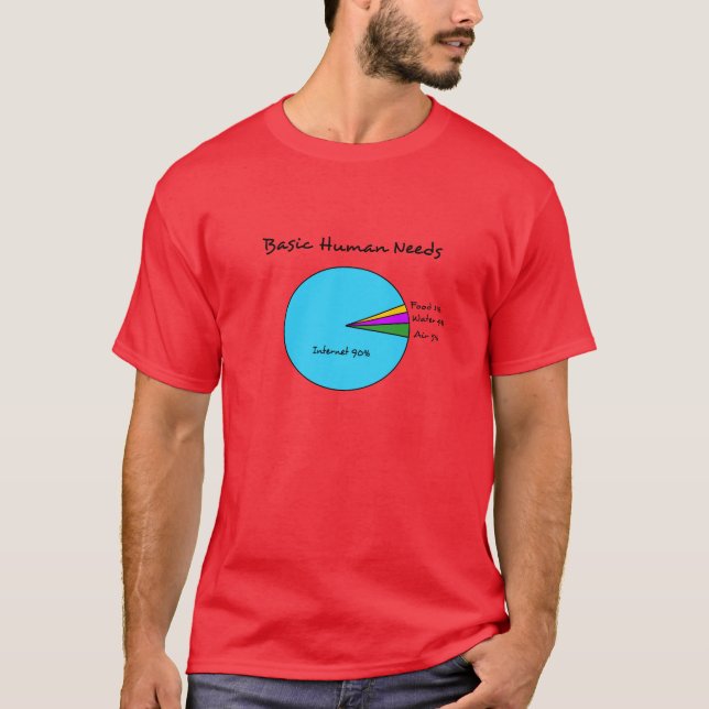 Funny Basic Human Needs for computer enthusiasts T-Shirt (Front)
