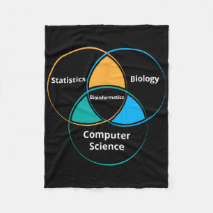 Funny Bioinformatics Biology Science Teacher Gift  Fleece Blanket