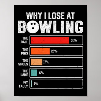 Funny Bowling Bowler Men Women Kids Why I Lose At  Poster
