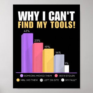 Funny Builder & Handyman - Why I Can't Find My Poster