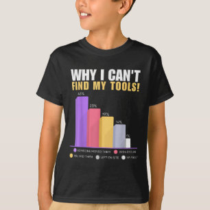 Funny Builder & Handyman - Why I Can't Find My T-Shirt