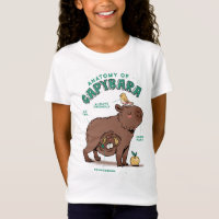 Funny Capybara Anatomy 