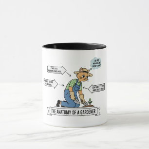 Funny Cat Anatomy of a Gardener   Cute Pet Lover   Mug