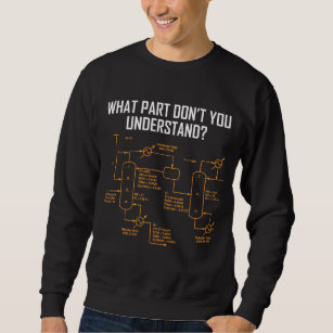 Funny Chemical Engineer - Chemical Engineering Sweatshirt