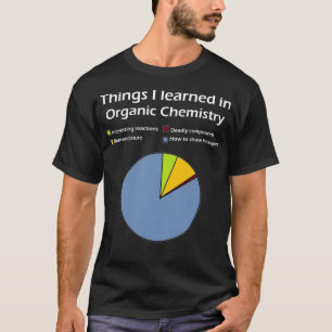Funny Chemistry T Shirts Gifts-Things Learned In O