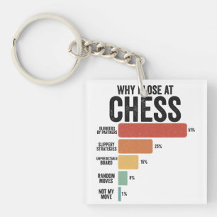 Funny Chess Sport Why I Lose At Chess Game Retro Key Ring