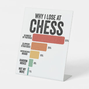 Funny Chess Sport Why I Lose At Chess Game Retro Pedestal Sign