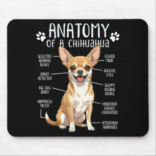 Funny Chihuahua Anatomy Of A Chihuahua Dog Owner P Mouse Pad
