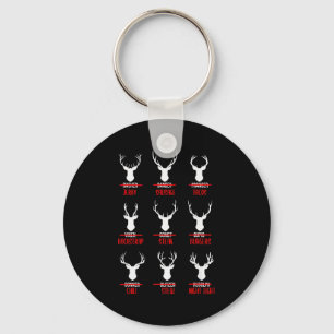 Funny Christmas Santa Reindeer List Pajamas For De Key Ring