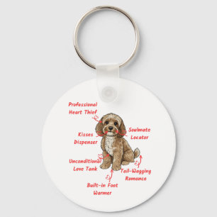Funny Cockapoo Anatomy - Unique Valentine Gift Key Ring