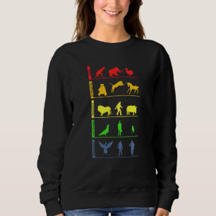 Funny Conservation Status Scale Endangered Creatur Sweatshirt