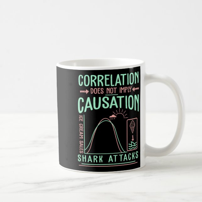 Funny Correlation Does Not Imply Causation Premium Coffee Mug (Right)