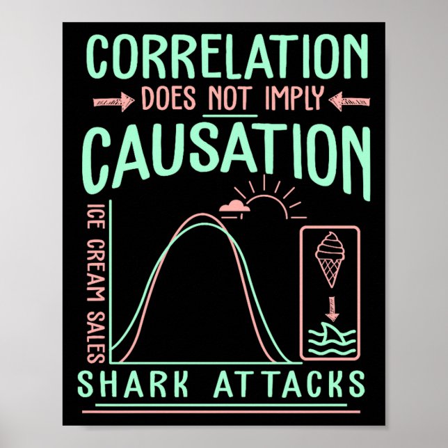 Funny Correlation Does Not Imply Causation Premium Poster (Front)