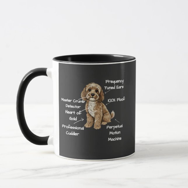 Funny Cute Anatomy of a Cockapoo Dog Lover Mug (Left)