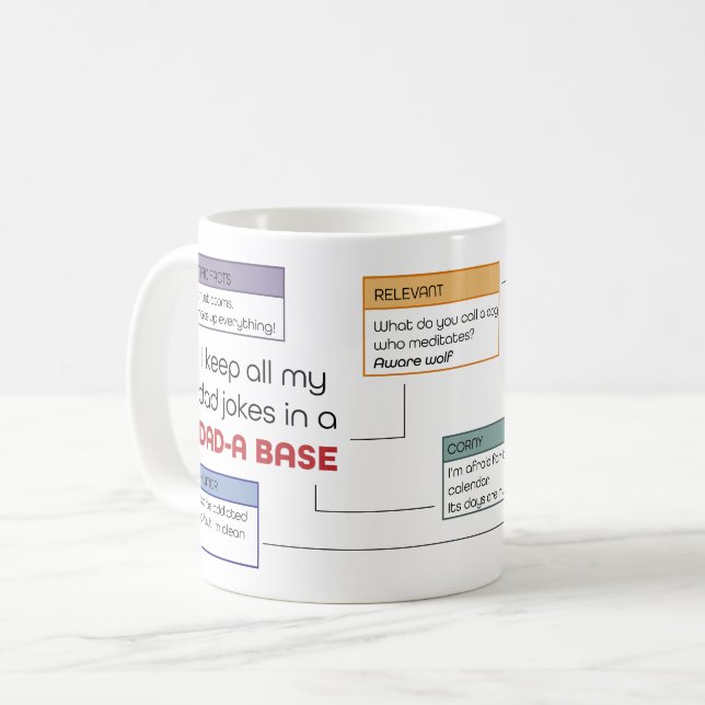 Funny Dad Jokes Coffee Mug (Front Left)