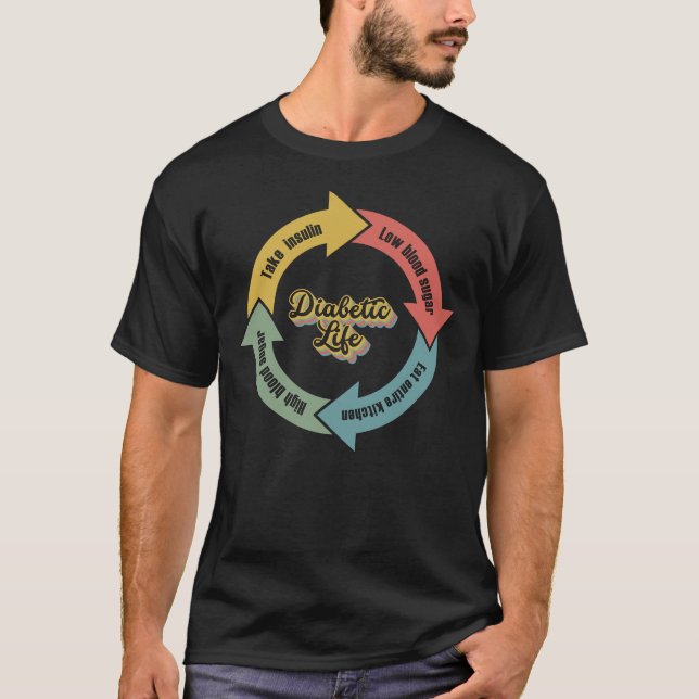 Funny Diabetic Life Circle T1D Awareness T-Shirt (Front)