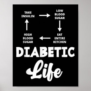 Funny Diabetic Type 1 Diabetes T1d Diabetes Awaren Poster