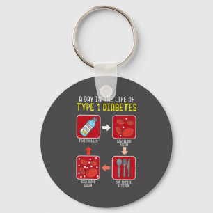 Funny Diabetic Type 1 Life Cycle Funny Diabetes Key Ring