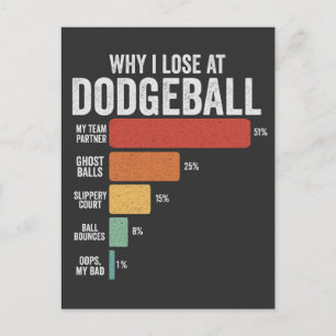 Funny Dodgeball Sport Why I Lose At Dodgeball Invitation Postcard