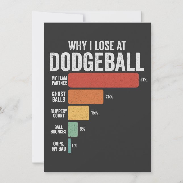 Funny Dodgeball Sport Why I Lose At Dodgeball   Save The Date (Front)