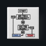 Funny Election Flow Chart Vote Kamala Anti trump 15 Cm Square Badge<br><div class="desc">This hilarious political flow chart button helps a voter decide who to vote for in the 2024 election. Are you a democrat or republican? Are you insane or sane? Pick Kamala Harris for America and choose sanity for our country. Funny democratic party postcards for a liberal with a sense of...</div>