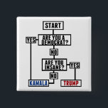 Funny Election Flow Chart Vote Kamala Anti trump 15 Cm Square Badge<br><div class="desc">This hilarious political flow chart button helps a voter decide who to vote for in the 2024 election. Are you a democrat or republican? Are you insane or sane? Pick Kamala Harris for America and choose sanity for our country. Funny democratic party postcards for a liberal with a sense of...</div>