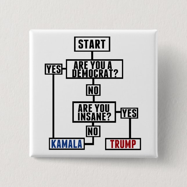 Funny Election Flow Chart Vote Kamala Anti trump 15 Cm Square Badge (Front)