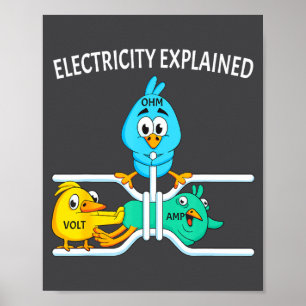 Funny Electrician For Men Women Electricity Engine Poster