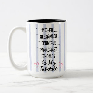 Funny Family Favourite Child Personalised Names Two-Tone Coffee Mug