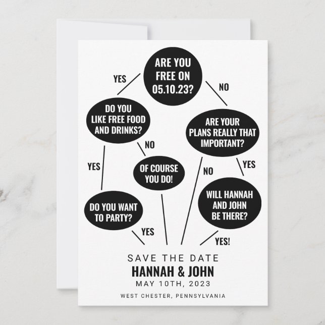 Funny Flow Chart Wedding Save the Date (Front)
