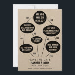 Funny Flow Chart Wedding Save the Date<br><div class="desc">This save the date will make your guests laugh while also telling them your wedding date! Click the "Edit using Design Tool" button to edit the text colours,  background colour,  and more.</div>
