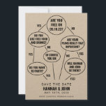 Funny Flow Chart Wedding Save the Date<br><div class="desc">This save the date will make your guests laugh while also telling them your wedding date! Click the "Edit using Design Tool" button to edit the text colours,  background colour,  and more.</div>