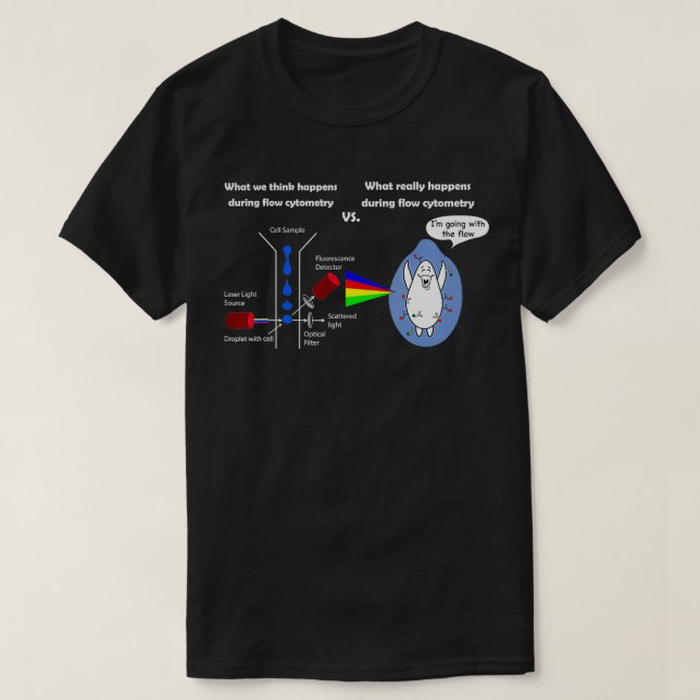 Funny Flow Cytometry  FACS Biology  T-Shirt (Design Front)